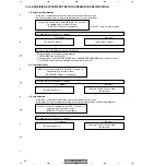 Preview for 86 page of Pioneer VSX-D712-K Service Manual