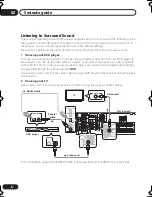 Preview for 8 page of Pioneer VSX-D712 Operating Instructions Manual