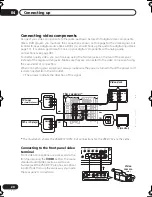 Preview for 20 page of Pioneer VSX-D712 Operating Instructions Manual