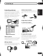 Preview for 21 page of Pioneer VSX-D712 Operating Instructions Manual