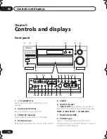 Preview for 28 page of Pioneer VSX-D712 Operating Instructions Manual