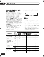 Preview for 40 page of Pioneer VSX-D712 Operating Instructions Manual