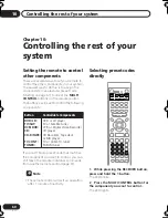 Preview for 60 page of Pioneer VSX-D712 Operating Instructions Manual