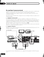 Preview for 82 page of Pioneer VSX-D712 Operating Instructions Manual