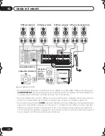 Preview for 84 page of Pioneer VSX-D712 Operating Instructions Manual