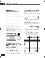 Preview for 86 page of Pioneer VSX-D712 Operating Instructions Manual