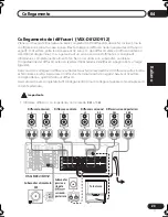 Preview for 97 page of Pioneer VSX-D712 Operating Instructions Manual