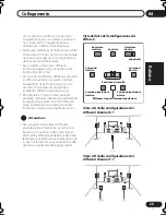 Preview for 99 page of Pioneer VSX-D712 Operating Instructions Manual