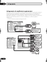 Preview for 100 page of Pioneer VSX-D712 Operating Instructions Manual