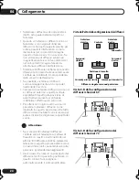 Preview for 96 page of Pioneer VSX-D714 Operating Instructions Manual