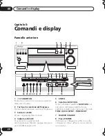 Preview for 100 page of Pioneer VSX-D714 Operating Instructions Manual