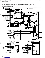 Предварительный просмотр 8 страницы Pioneer VSX-D810S Service Manual