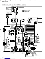 Предварительный просмотр 10 страницы Pioneer VSX-D810S Service Manual