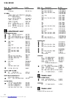 Предварительный просмотр 58 страницы Pioneer VSX-D810S Service Manual