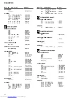 Preview for 60 page of Pioneer VSX-D810S Service Manual