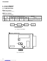 Preview for 62 page of Pioneer VSX-D810S Service Manual