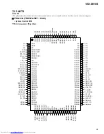 Предварительный просмотр 65 страницы Pioneer VSX-D810S Service Manual