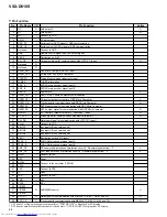 Предварительный просмотр 66 страницы Pioneer VSX-D810S Service Manual