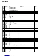 Предварительный просмотр 70 страницы Pioneer VSX-D810S Service Manual