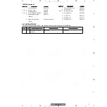 Preview for 7 page of Pioneer VSX-D811S Service Manual