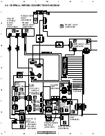 Предварительный просмотр 14 страницы Pioneer VSX-D812-K Service Manual