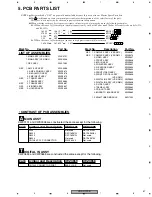 Предварительный просмотр 57 страницы Pioneer VSX-D812-K Service Manual