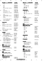 Предварительный просмотр 60 страницы Pioneer VSX-D812-K Service Manual