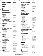 Предварительный просмотр 62 страницы Pioneer VSX-D812-K Service Manual