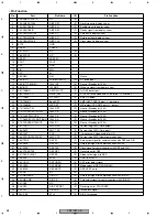 Предварительный просмотр 68 страницы Pioneer VSX-D812-K Service Manual