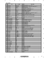 Предварительный просмотр 69 страницы Pioneer VSX-D812-K Service Manual