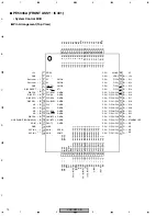 Предварительный просмотр 70 страницы Pioneer VSX-D812-K Service Manual