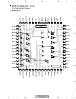 Предварительный просмотр 73 страницы Pioneer VSX-D812-K Service Manual