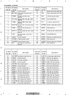 Предварительный просмотр 74 страницы Pioneer VSX-D812-K Service Manual