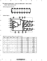 Предварительный просмотр 76 страницы Pioneer VSX-D812-K Service Manual