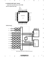 Предварительный просмотр 77 страницы Pioneer VSX-D812-K Service Manual