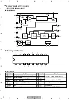 Предварительный просмотр 80 страницы Pioneer VSX-D812-K Service Manual