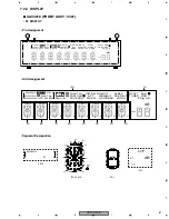 Предварительный просмотр 81 страницы Pioneer VSX-D812-K Service Manual