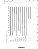 Предварительный просмотр 83 страницы Pioneer VSX-D812-K Service Manual