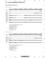 Предварительный просмотр 85 страницы Pioneer VSX-D812-K Service Manual