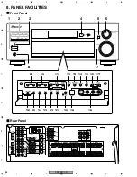 Предварительный просмотр 88 страницы Pioneer VSX-D812-K Service Manual