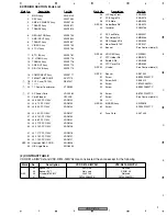 Предварительный просмотр 9 страницы Pioneer VSX-D814-S Service Manual