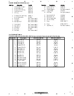 Предварительный просмотр 11 страницы Pioneer VSX-D814-S Service Manual