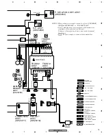 Предварительный просмотр 15 страницы Pioneer VSX-D814-S Service Manual