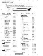 Предварительный просмотр 54 страницы Pioneer VSX-D814-S Service Manual