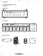 Предварительный просмотр 68 страницы Pioneer VSX-D814-S Service Manual