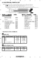 Preview for 54 page of Pioneer VSX-D814 Service Manual