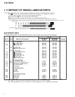 Preview for 2 page of Pioneer VSX-D850S Service Manual