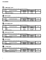 Preview for 4 page of Pioneer VSX-D850S Service Manual