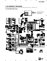 Preview for 5 page of Pioneer VSX-D850S Service Manual