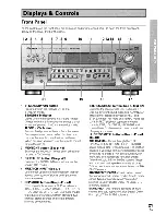 Предварительный просмотр 21 страницы Pioneer VSX-D859TX Operating Instructions Manual